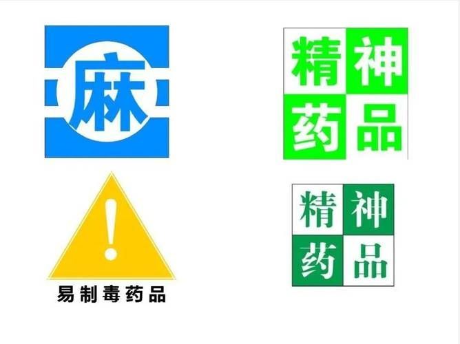 哪些藥物是嚴禁使用的，關于中國嚴禁使用的精神藥品