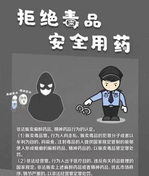 哪些藥物是嚴禁使用的，關于中國嚴禁使用的精神藥品