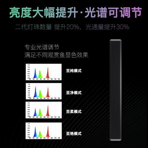 魔點XA二代智能調(diào)光功能如何，魔點xa二代app操作指南