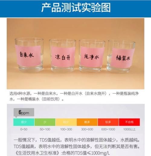 有哪些品牌的水質(zhì)檢測工具推薦，哪些品牌的水質(zhì)檢測工具值得推薦？