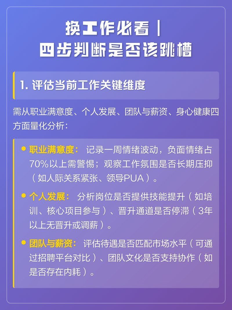 如何判斷自己是否適合跳槽，如何判斷自己是否適合跳槽？