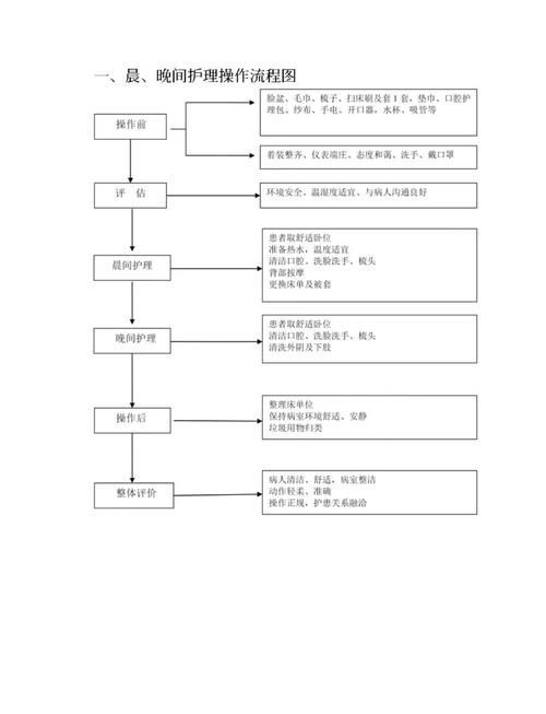 感染性掉尾如何治療，感染性掉尾怎么辦