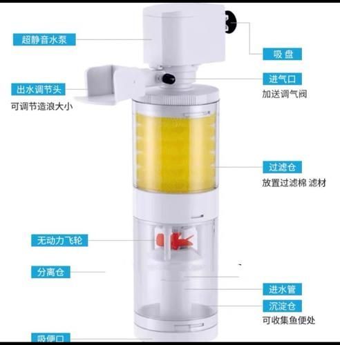 有哪些增氧產品推薦，增氧產品其推薦