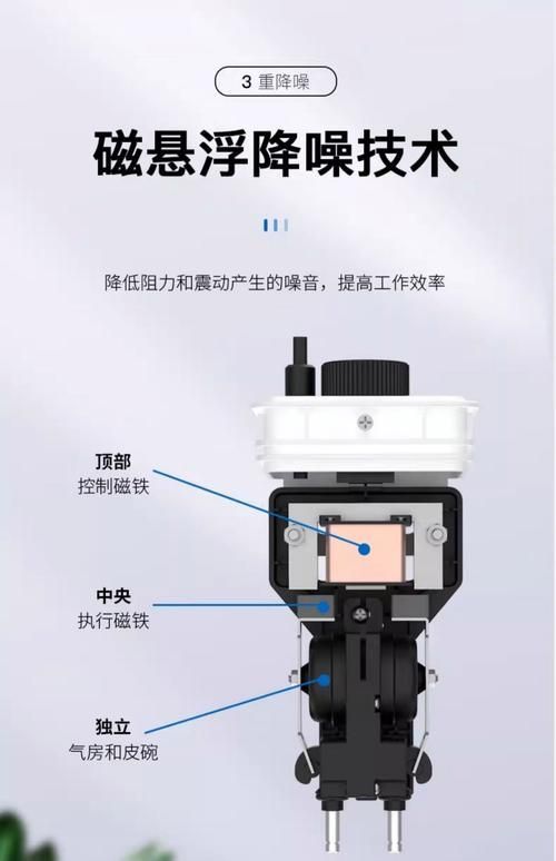 有哪些增氧產品推薦，增氧產品其推薦