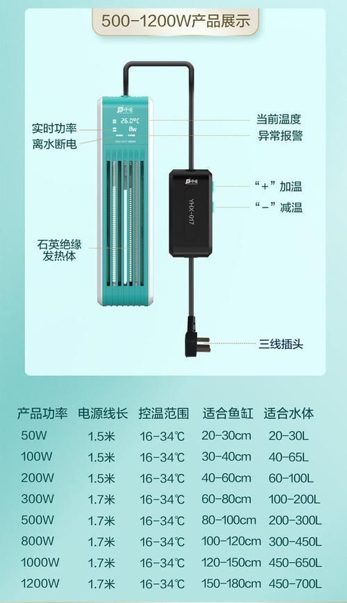 如何穩(wěn)定白條過(guò)背金龍魚(yú)的水溫，白條過(guò)背金龍魚(yú)水溫穩(wěn)定全攻略