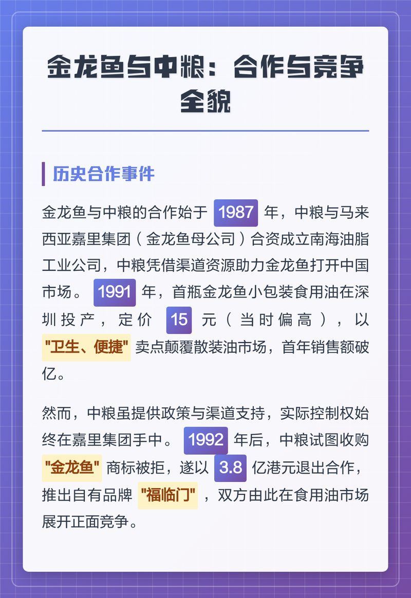 金龍魚與中糧的競爭關系，金龍魚與中糧的競爭激烈競爭日益激烈，金龍魚與中糧的關系