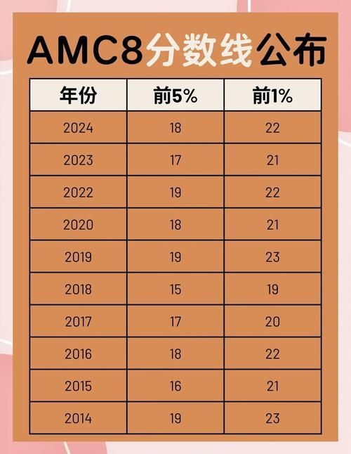 除了冠軍獎金，還有哪些獎項設置，體育賽事中除了冠軍獎金之外，還有哪些獎項設置獎項