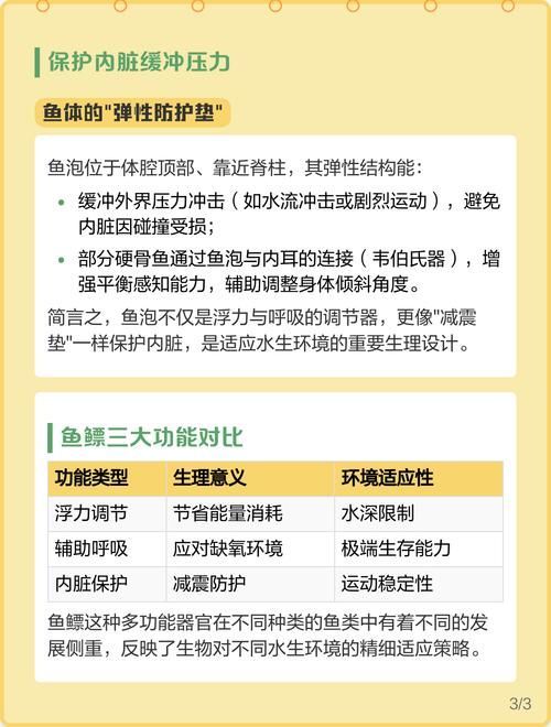 如何判斷魚類是否患失鰾癥，如何判斷魚類失鰾癥
