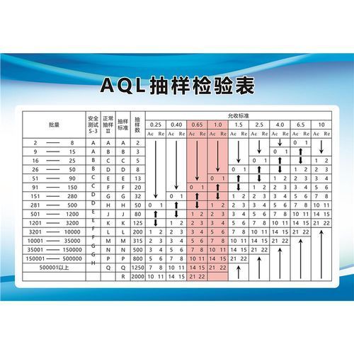 如何判斷背景貼紙的質量好壞，如何判斷背景貼紙的質量好壞？