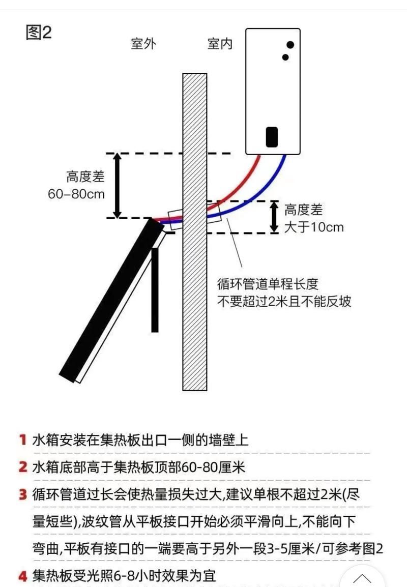 如何維持青龍魚水溫穩定，如何維持青龍魚的水溫穩定