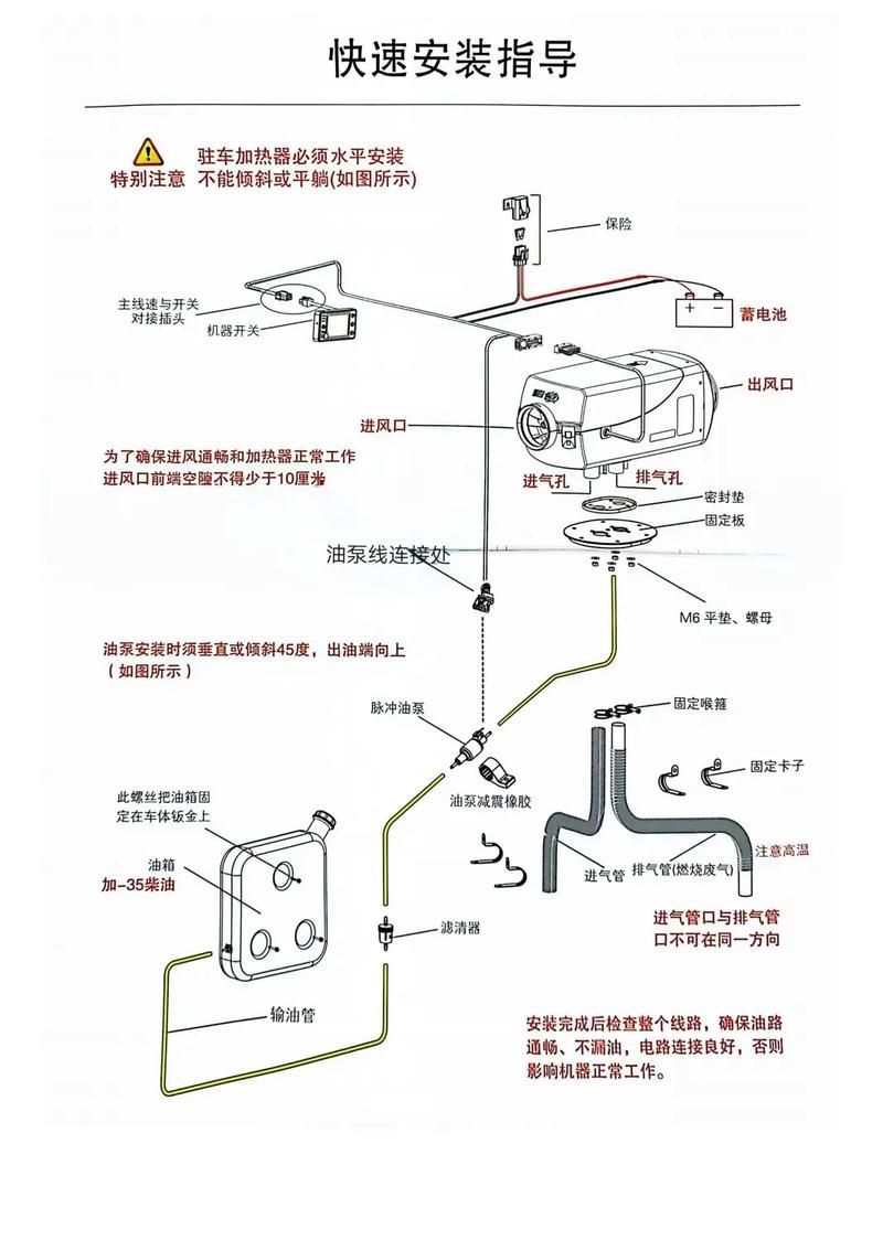 如何維持青龍魚水溫穩定，如何維持青龍魚的水溫穩定