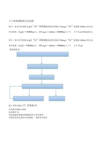 有哪些常見的混用中毒案例，關于混用中毒的常見問題