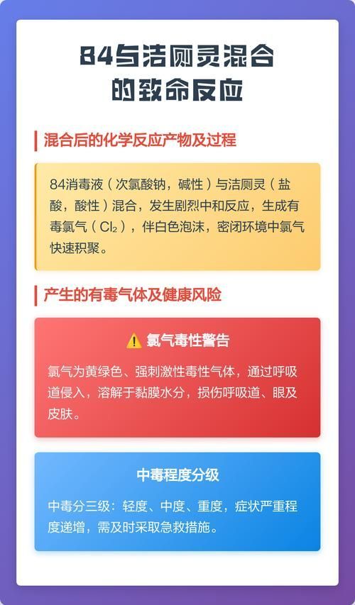 有哪些常見的混用中毒案例，關于混用中毒的常見問題