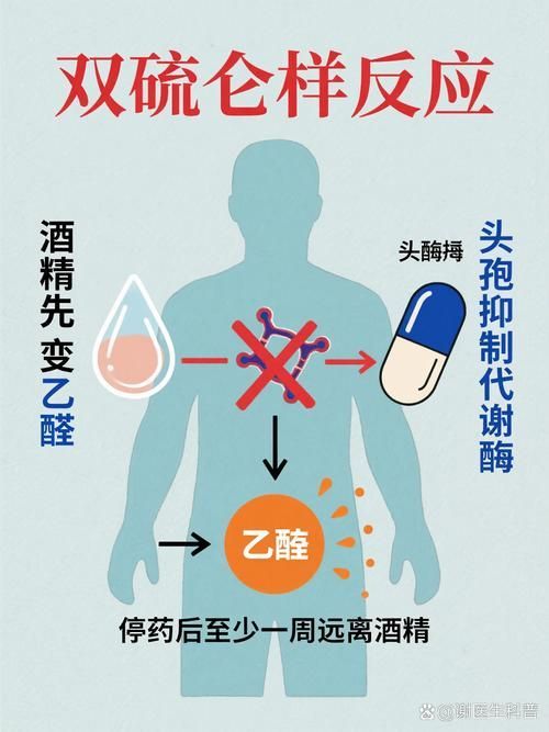 有哪些常見的混用中毒案例，關于混用中毒的常見問題