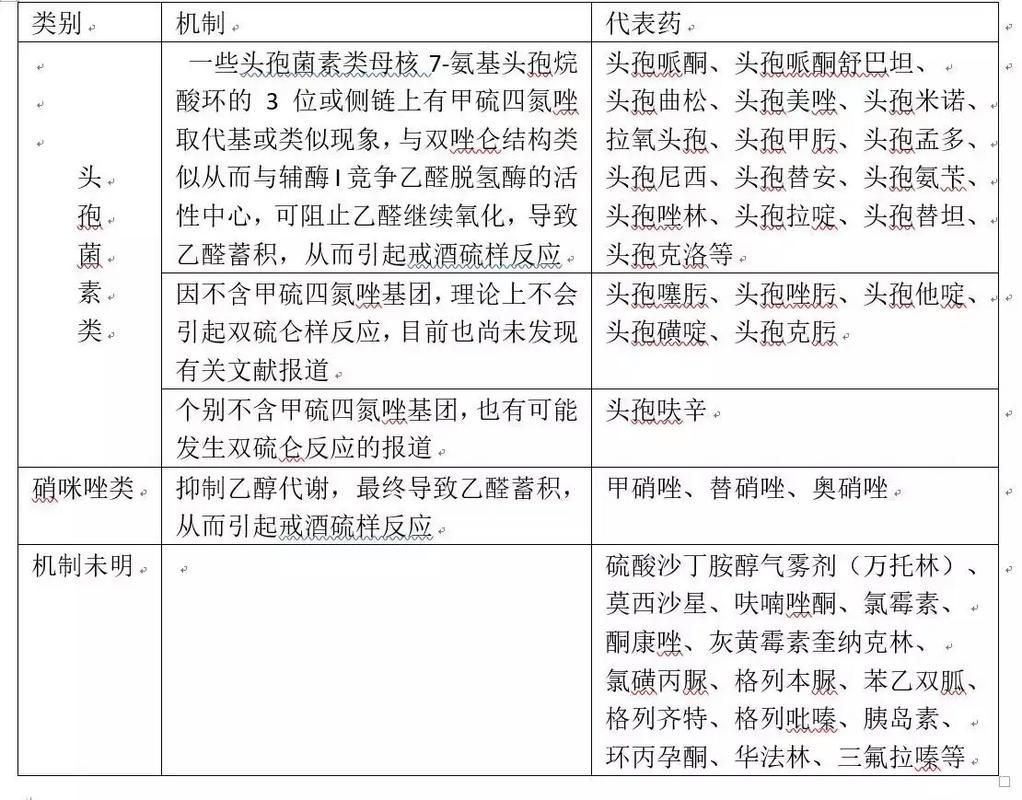有哪些常見的混用中毒案例，關于混用中毒的常見問題