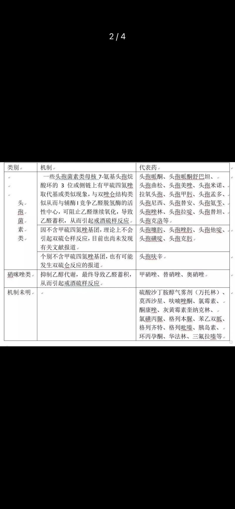 有哪些常見的混用中毒案例，關于混用中毒的常見問題