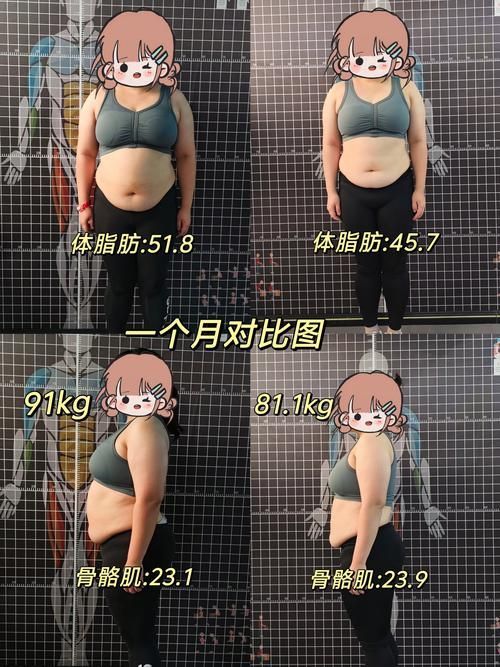 能否提供更詳細(xì)的對(duì)比圖，如何制作自己的詳細(xì)對(duì)比圖