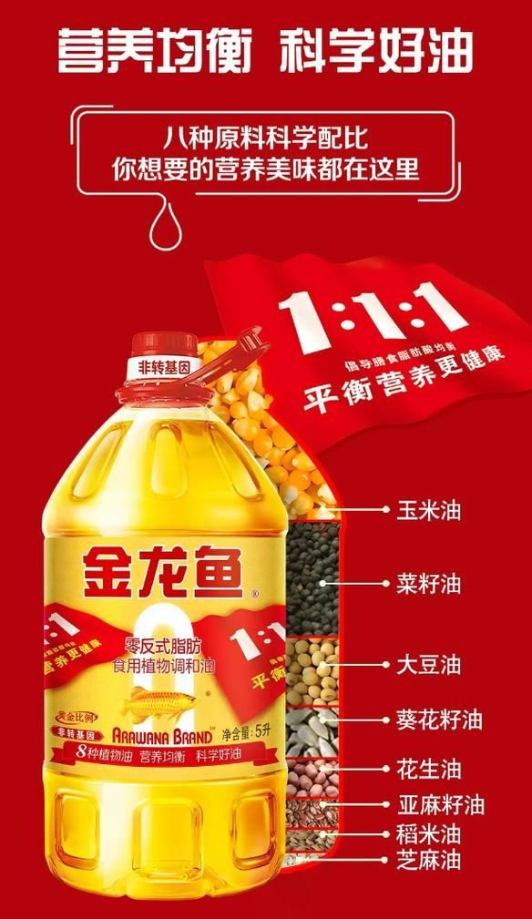 金龍魚健康系列產品有哪些優勢，金龍魚健康系列產品