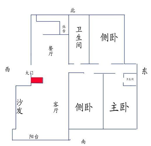 魚缸位置風水示意圖，魚缸位置風水擺放有哪些禁忌魚缸位置風水示意圖