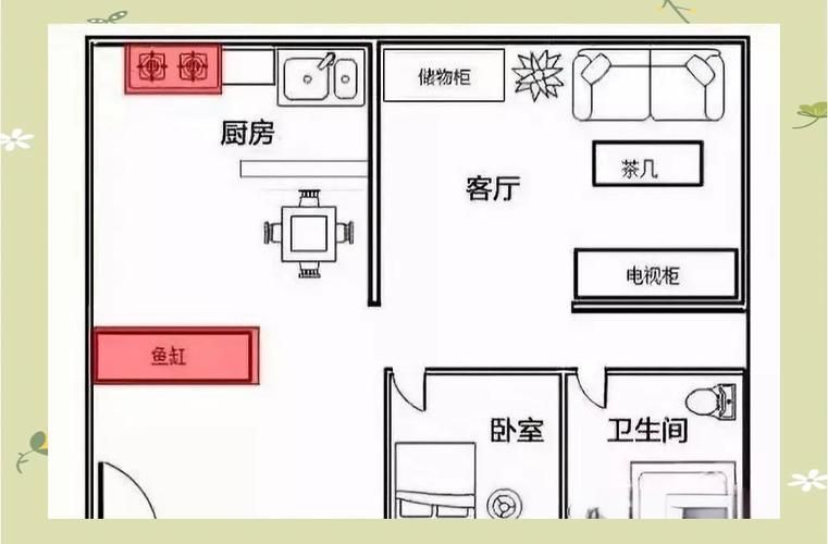 魚缸位置風水示意圖，魚缸位置風水擺放有哪些禁忌魚缸位置風水示意圖