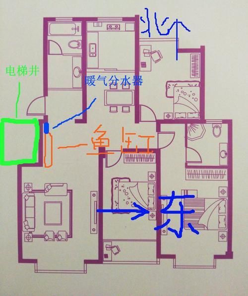 魚缸位置風水示意圖，魚缸位置風水擺放有哪些禁忌魚缸位置風水示意圖