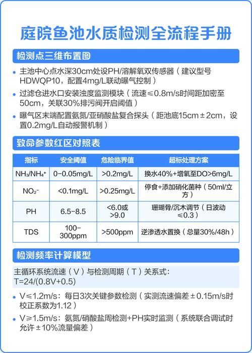 如何預防魚鱗片脫落和潰爛，arxiv論文助手arxiv論文助手（arxiv論文助手）