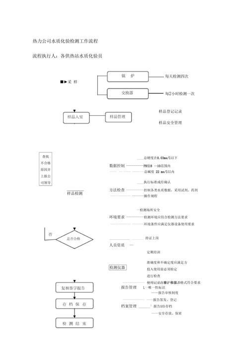 如何預防魚鱗片脫落和潰爛，arxiv論文助手arxiv論文助手（arxiv論文助手）