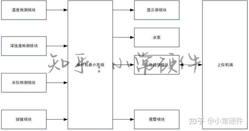 如何預防魚鱗片脫落和潰爛，arxiv論文助手arxiv論文助手（arxiv論文助手）