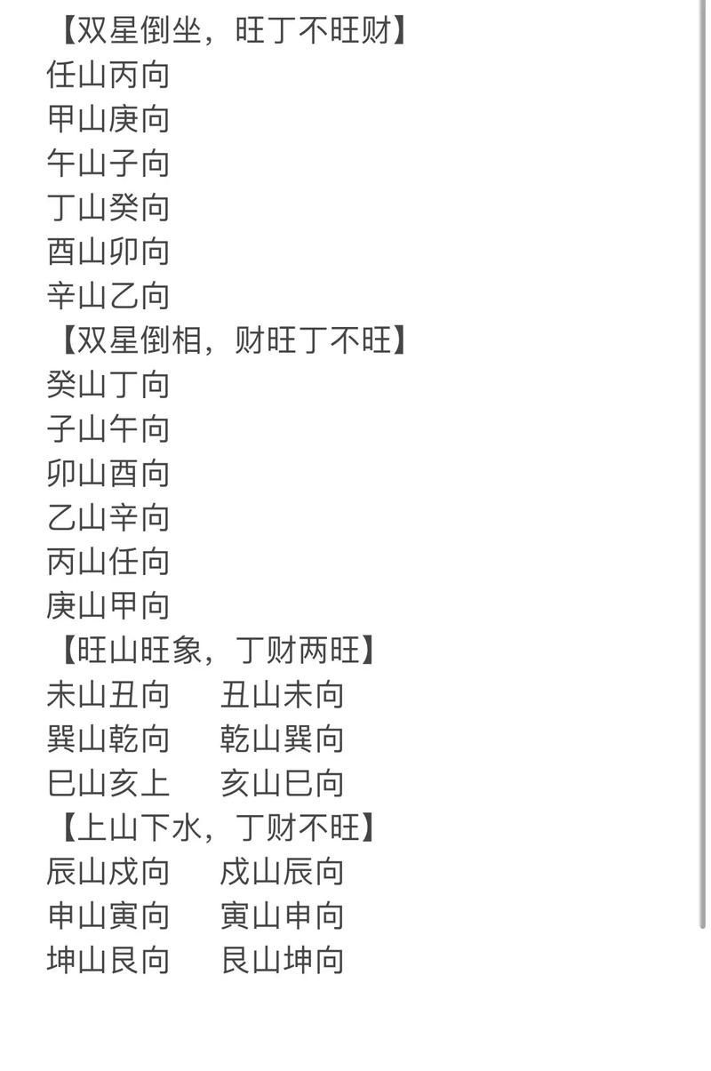 風水煞24煞圖解，風水學中“煞”指的是不利的氣場或能量