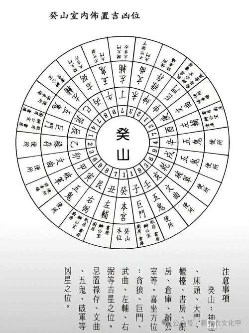 風水煞24煞圖解，風水學中“煞”指的是不利的氣場或能量