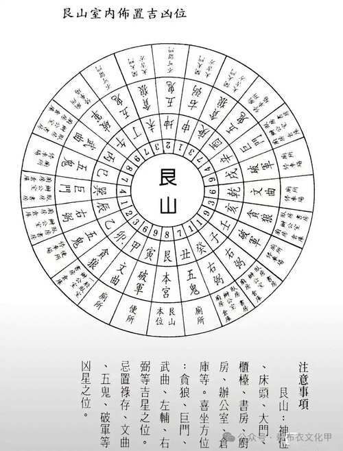 風水煞24煞圖解，風水學中“煞”指的是不利的氣場或能量