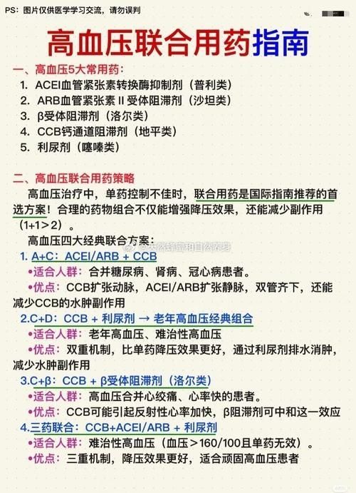 哪些藥物組合使用效果更好，藥物組合使用藥物組合使用的效果取決于多種因素、個體差異
