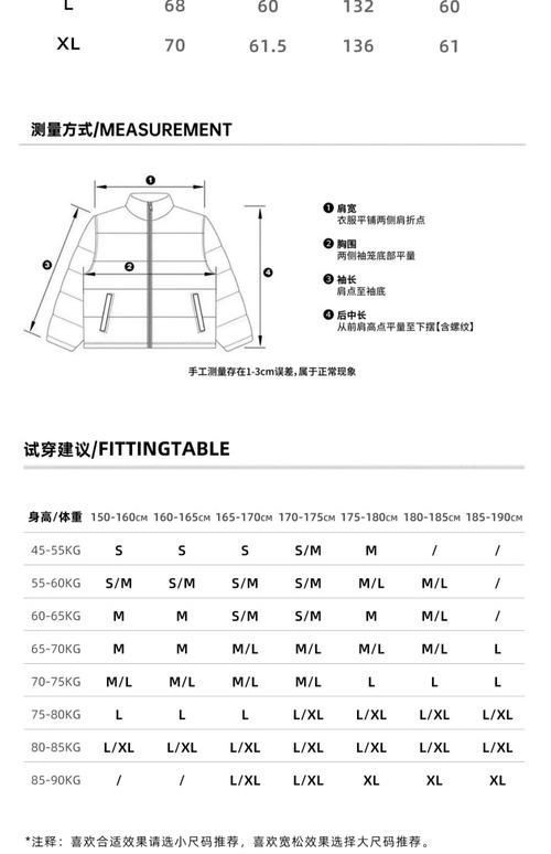 如何判斷一個羽絨服的性價比，如何判斷羽絨服性價比