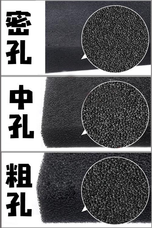 給我推薦幾款性價比高的濾材，幾款廣受好評且價格合理的高性價比濾材推薦