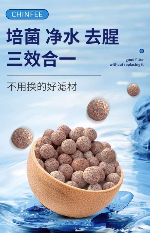 給我推薦幾款性價比高的濾材，幾款廣受好評且價格合理的高性價比濾材推薦