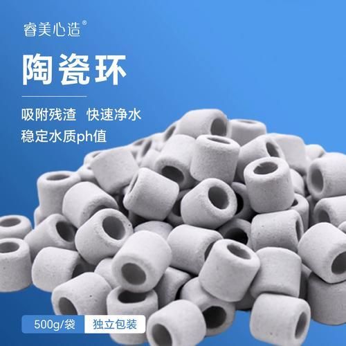 給我推薦幾款性價比高的濾材，幾款廣受好評且價格合理的高性價比濾材推薦