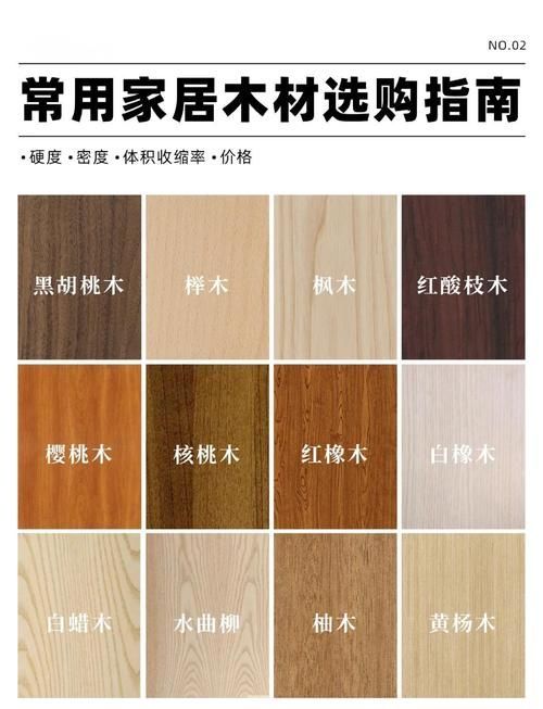 如何區分自然變異和人工染色，arxiv論文助手arxiv論文助手（arxiv論文助手）