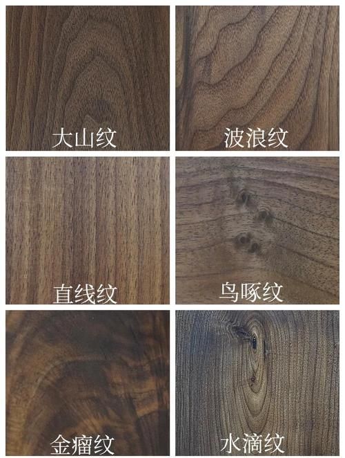 如何區分自然變異和人工染色，arxiv論文助手arxiv論文助手（arxiv論文助手）