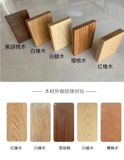 如何區分自然變異和人工染色，arxiv論文助手arxiv論文助手（arxiv論文助手）