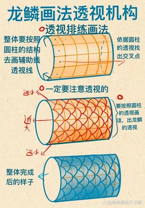 如何用Procreate畫出逼真的龍魚鱗片,procreate繪制龍魚鱗片繪制逼真的龍魚鱗片的詳細教程 龍魚百科 第3張 如何用Procreate畫出逼真的龍魚鱗片,procreate繪制龍魚鱗片繪制逼真的龍魚鱗片的詳細教程 如何用Procreate畫出逼真的龍魚鱗片,procreate繪制龍魚鱗片繪制逼真的龍魚鱗片的詳細教程 龍魚百科 第3張
