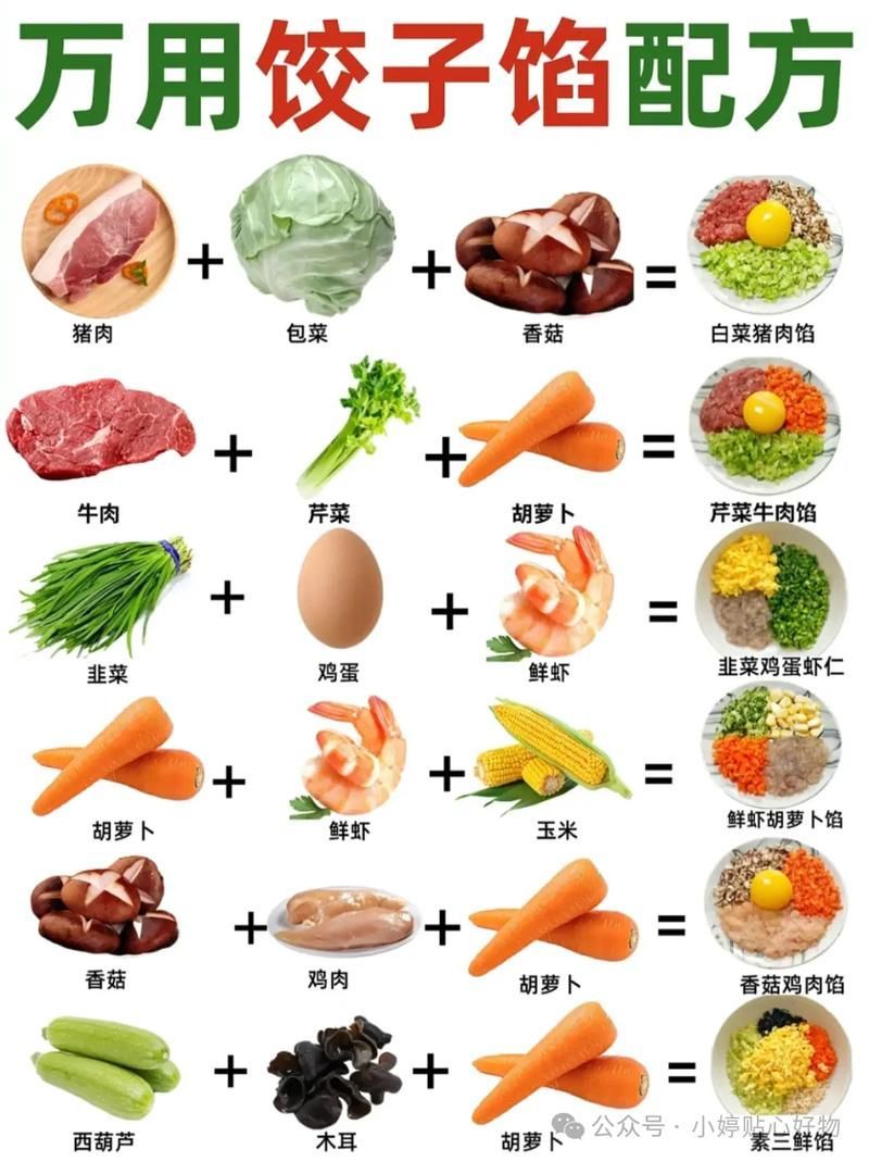 能否提供更詳細的食物配圖，專業級食物配圖