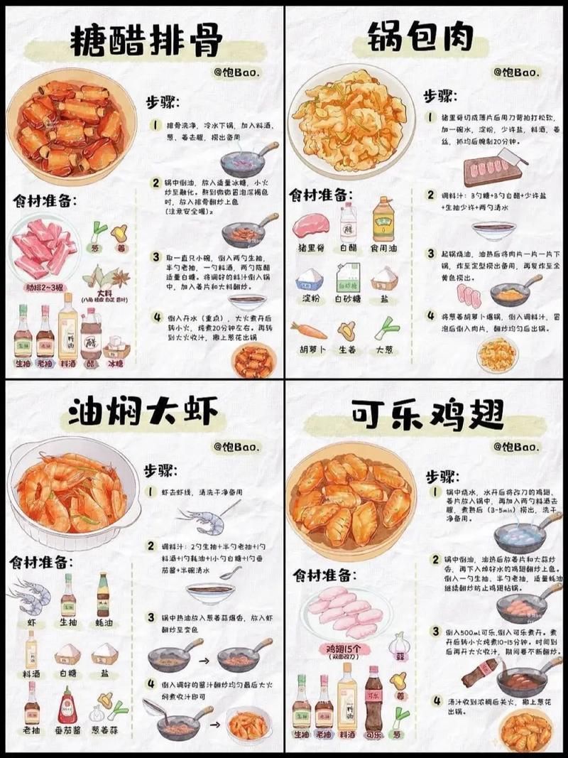 能否提供更詳細的食物配圖，專業級食物配圖