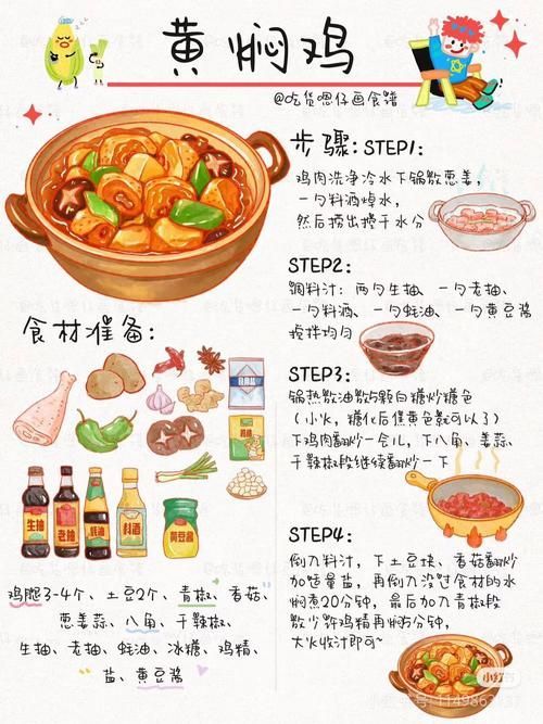 能否提供更詳細的食物配圖，專業級食物配圖