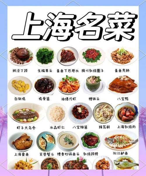 能否提供更詳細的食物配圖，專業級食物配圖