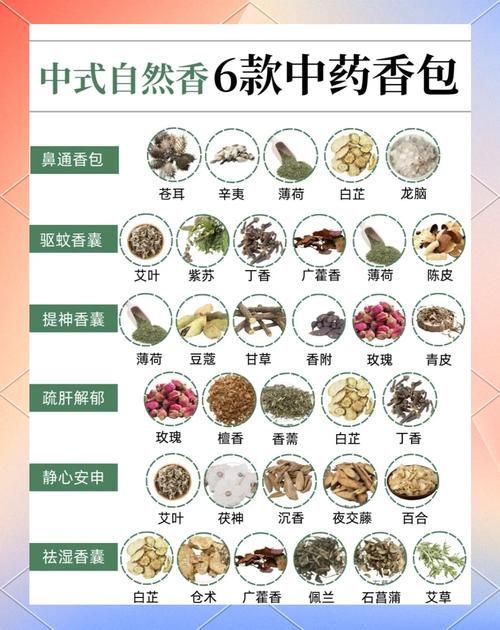 這些民俗應對措施有哪些科學解釋，內蚊蟲活動率下降72%解“民俗應對措施”