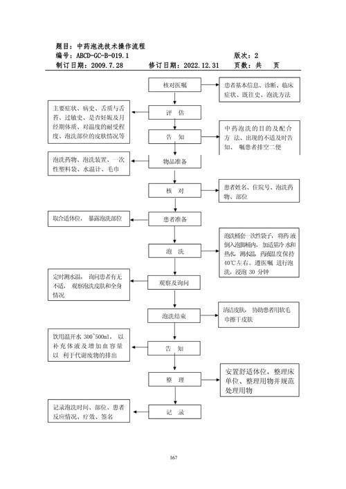 龍魚寄生蟲治療最有效辦法，關于龍魚寄生蟲治療