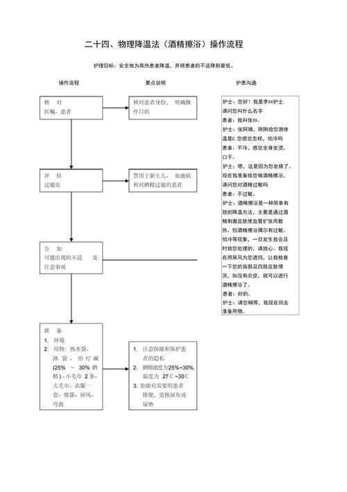 龍魚寄生蟲治療最有效辦法，關于龍魚寄生蟲治療