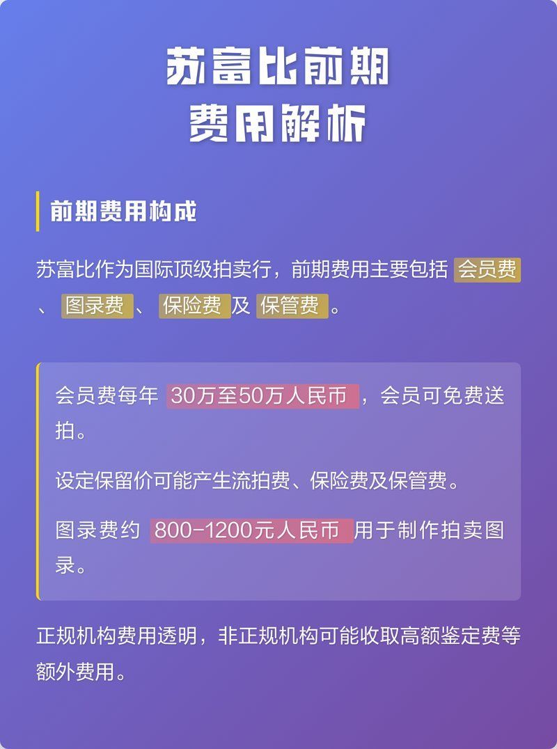 拍賣行前期服務費如何計算，拍賣行前期服務費一般占多少比例