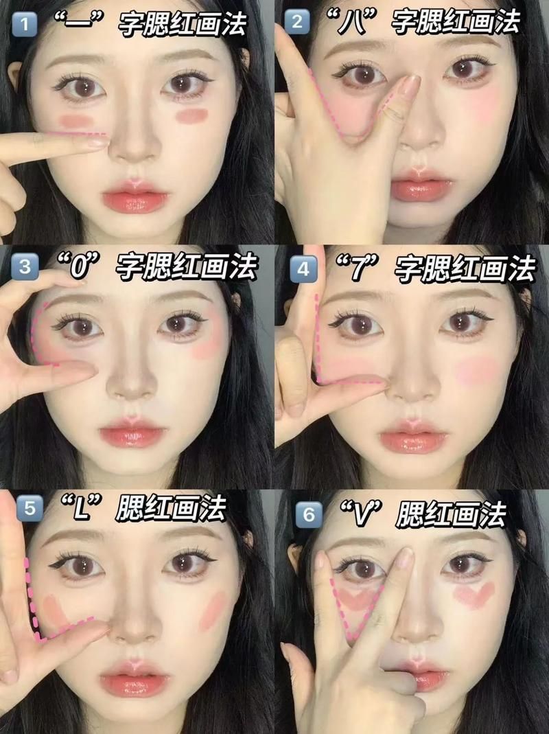 如何選擇適合的腮紅打底產品，——腮紅打底產品評價