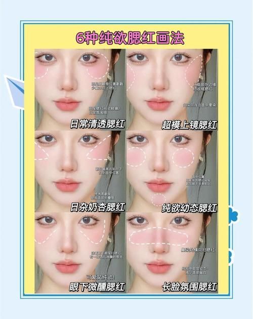 如何選擇適合的腮紅打底產品，——腮紅打底產品評價